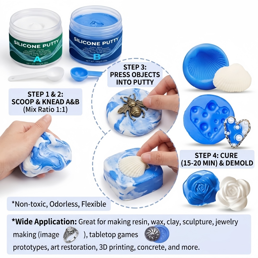 Fournitures de moulage en sili - Soap Making Activity avis et prix